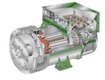 达坂城发电机内部结构图